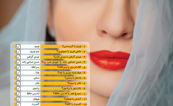 سیما فخر آبادی | بازیگر