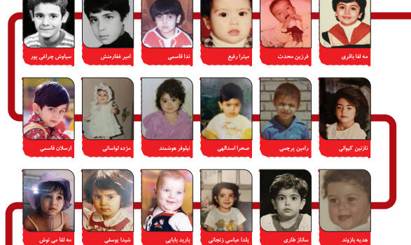 سلبریتی های کوچک |